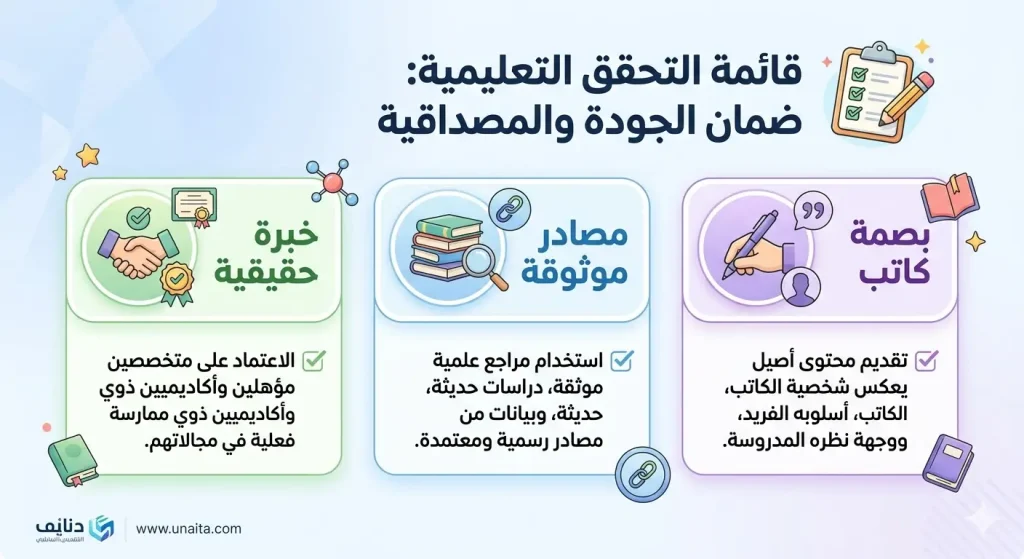 قائمة التحقق لمعايير E-E-A-T في المحتوى العربي